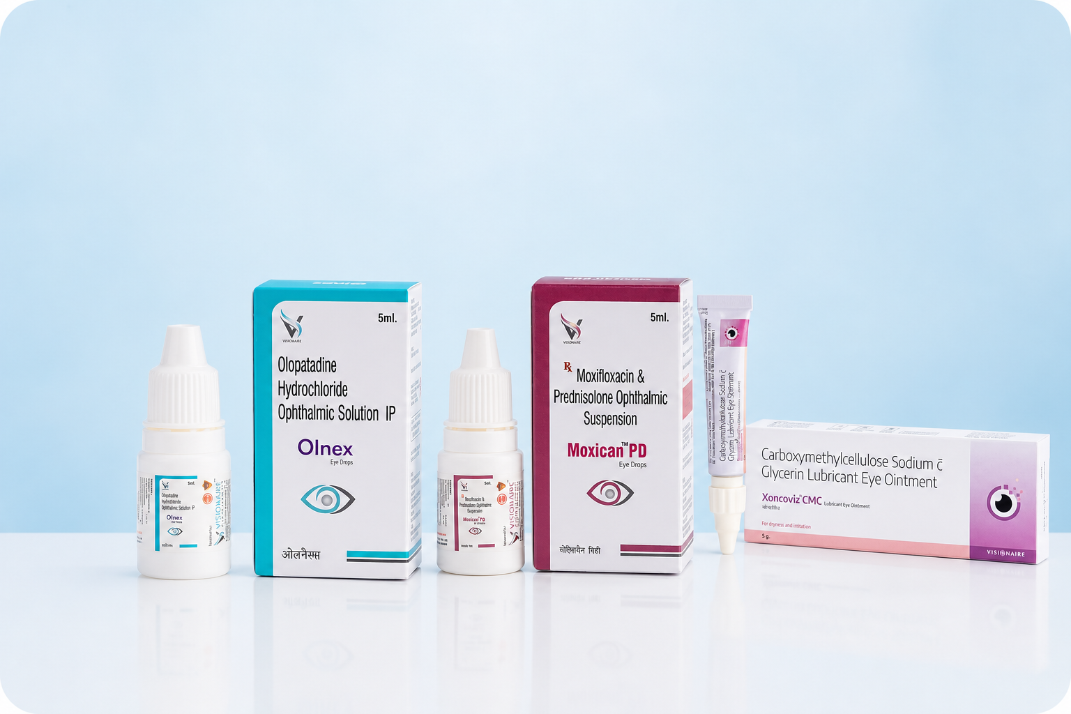 Ophthalmic pharmaceutical products
